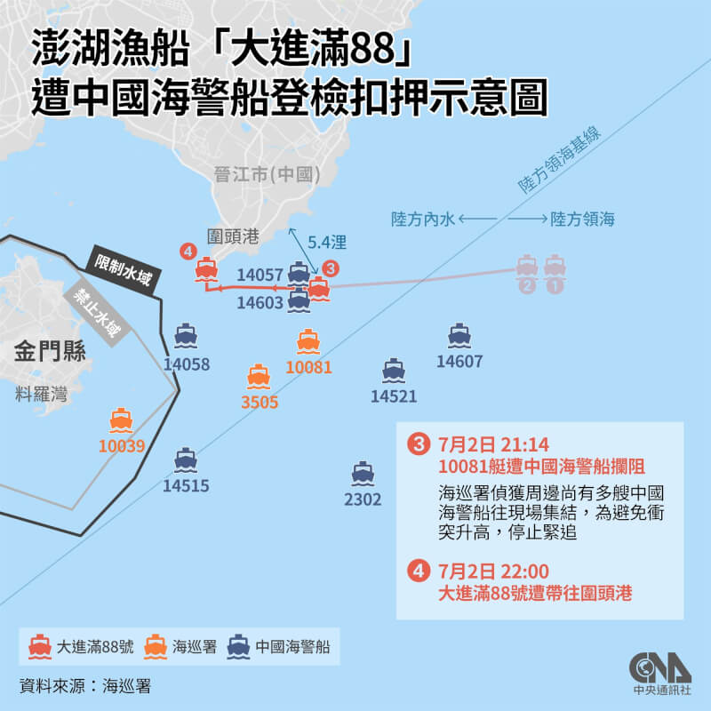 (中央社製圖)