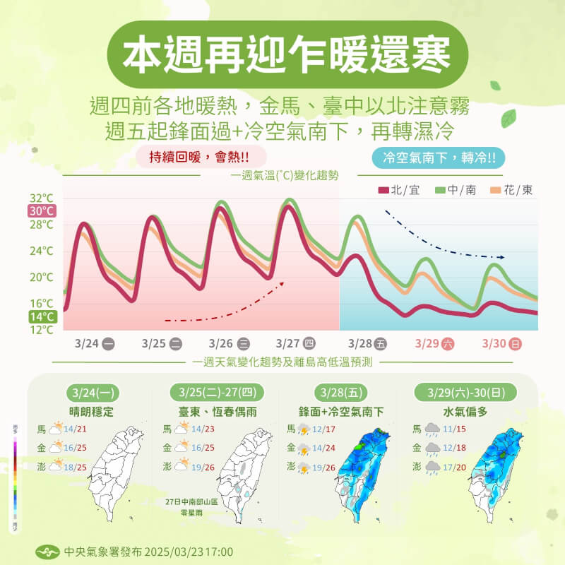 (圖取自facebook.com/cwa.weather)